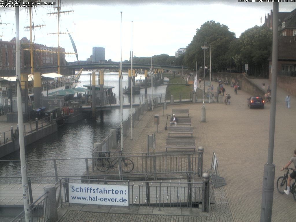 Archiv Foto Webcam Weserpromenade Schlachte Bremen