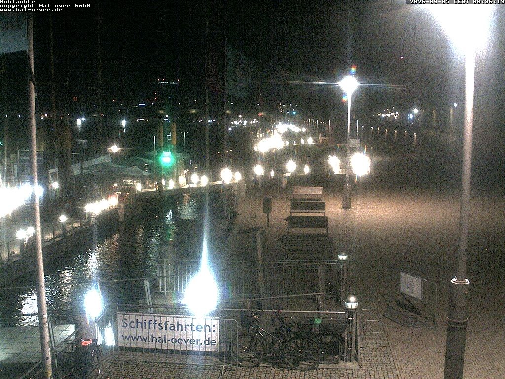 Archived image Webcam River Walk Schlachte Bremen