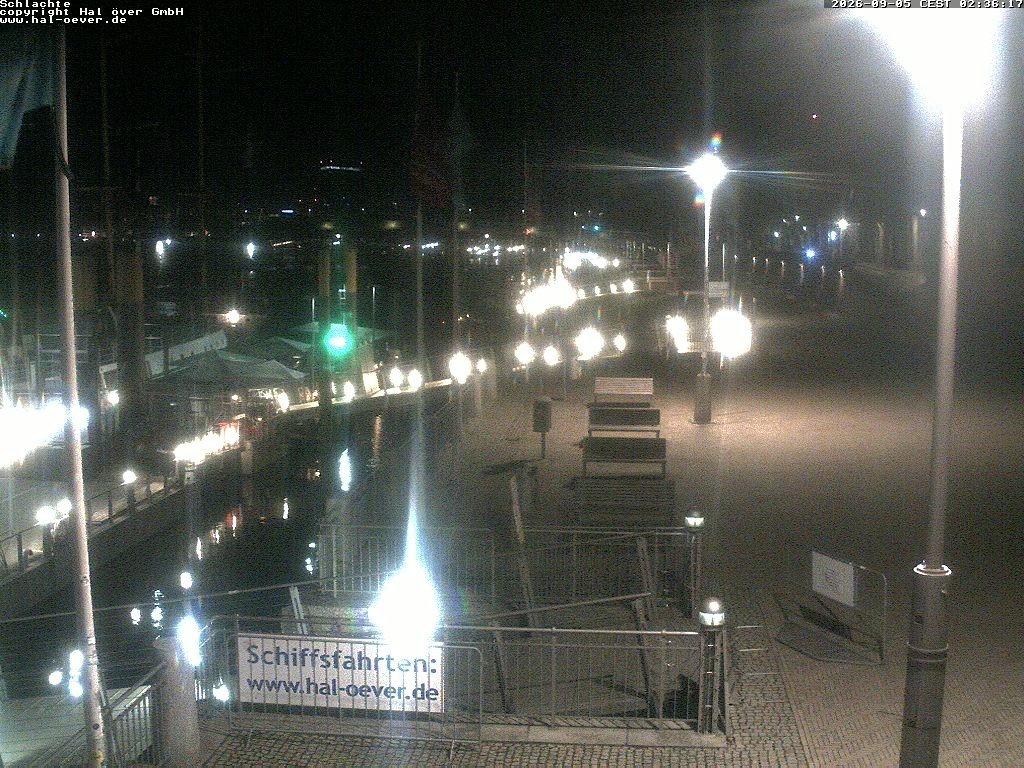 Archived image Webcam River Walk Schlachte Bremen