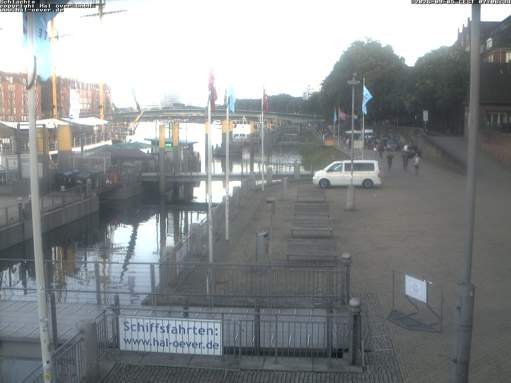Archived image Webcam River Walk Schlachte Bremen
