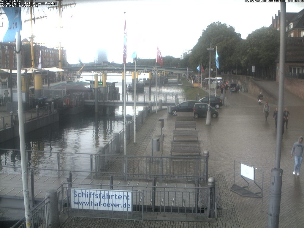 Archived image Webcam River Walk Schlachte Bremen