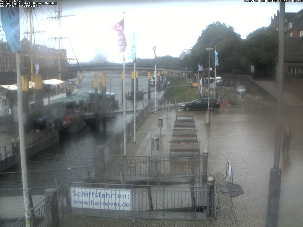 Archived image Webcam River Walk Schlachte Bremen