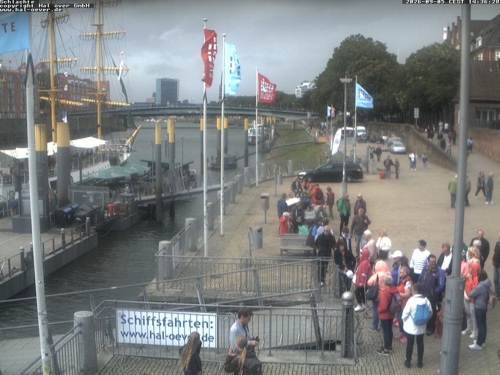 Archived image Webcam River Walk Schlachte Bremen