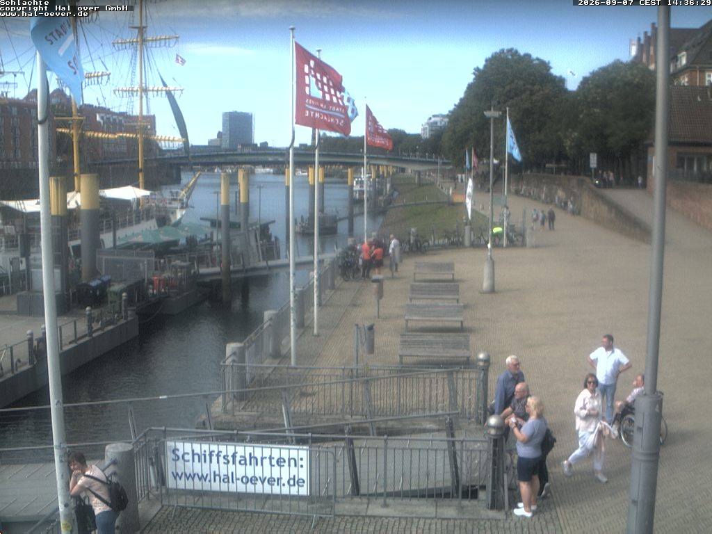 Archiv Foto Webcam Weserpromenade Schlachte Bremen