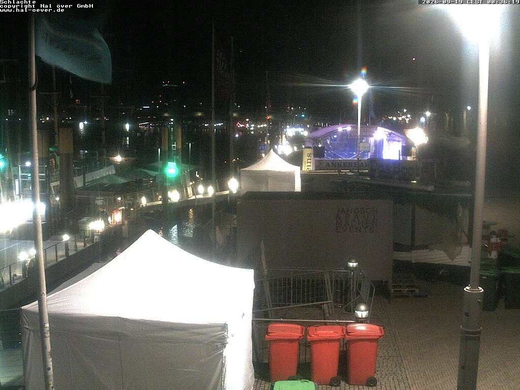 Archived image Webcam River Walk Schlachte Bremen