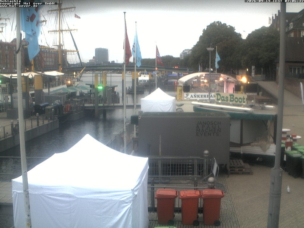 Archiv Foto Webcam Weserpromenade Schlachte Bremen