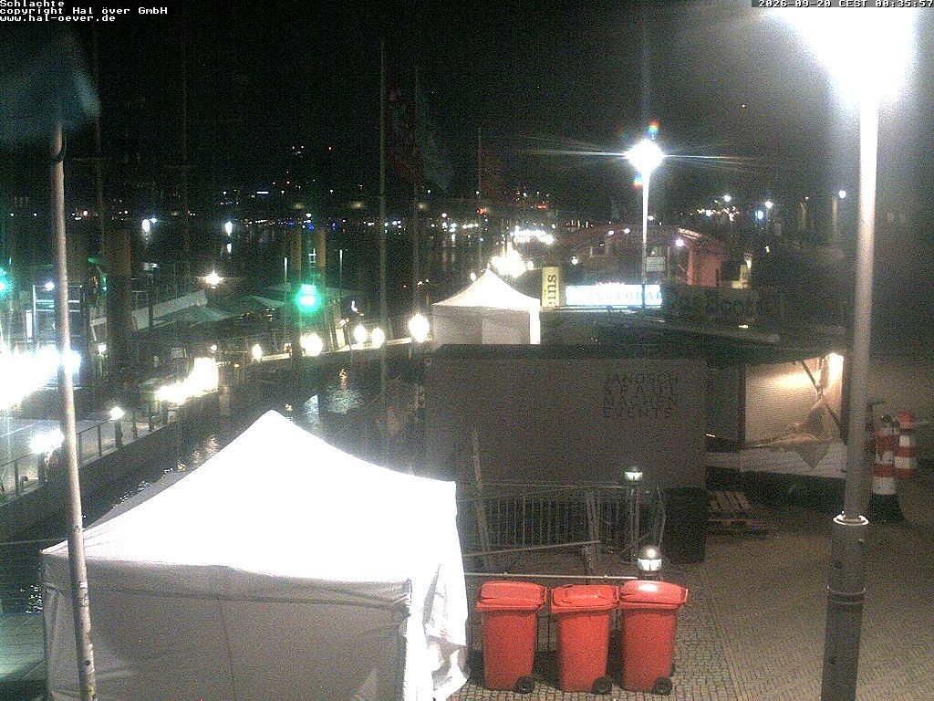 Archiv Foto Webcam Weserpromenade Schlachte Bremen