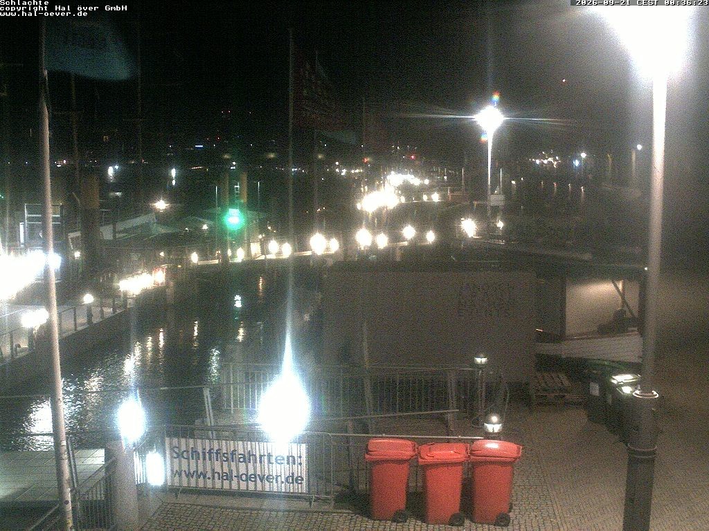 Archived image Webcam River Walk Schlachte Bremen