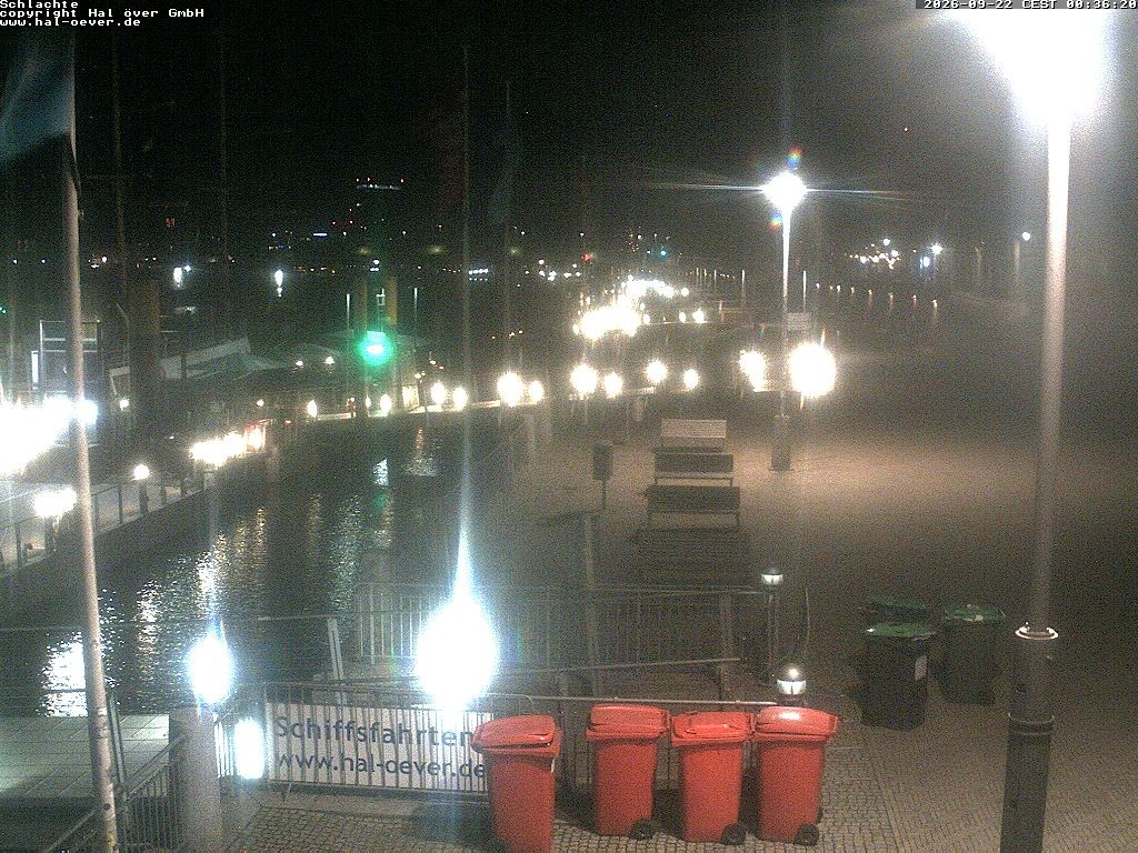Archiv Foto Webcam Weserpromenade Schlachte Bremen