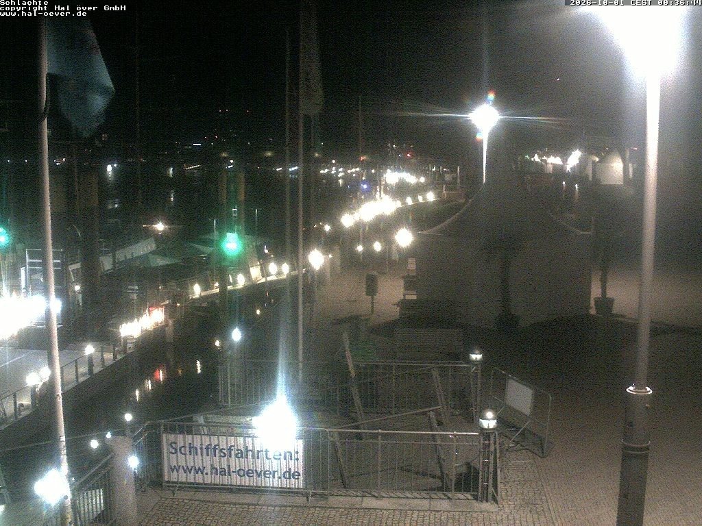 Archived image Webcam River Walk Schlachte Bremen