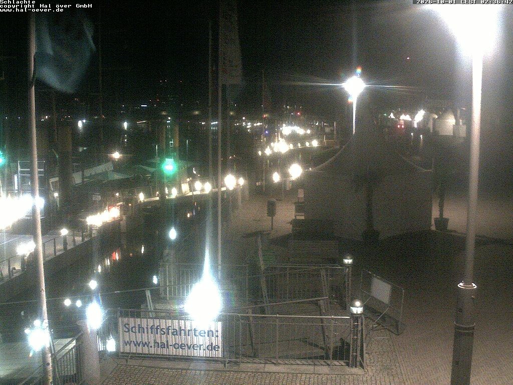 Archived image Webcam River Walk Schlachte Bremen