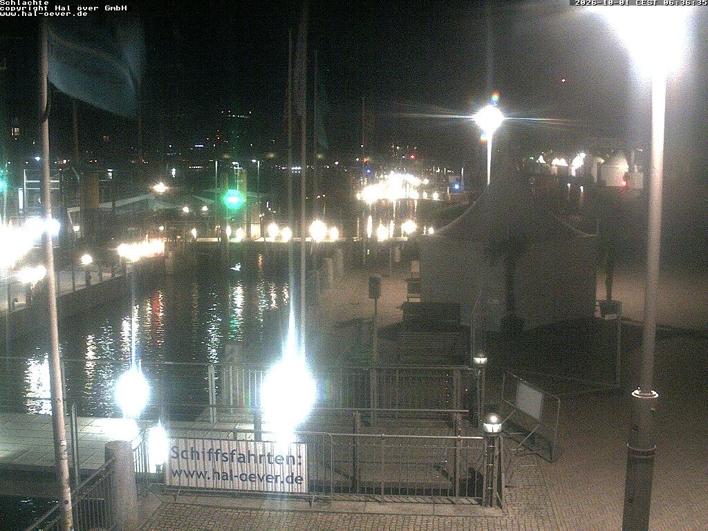 Archived image Webcam River Walk Schlachte Bremen
