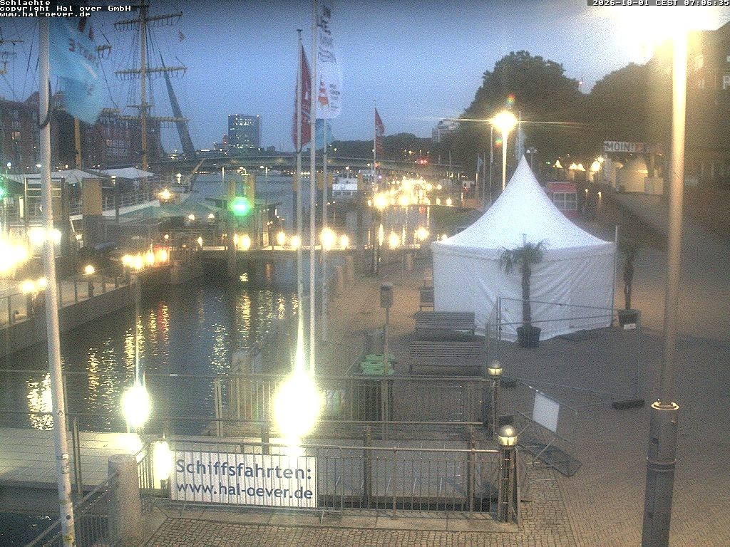 Archived image Webcam River Walk Schlachte Bremen