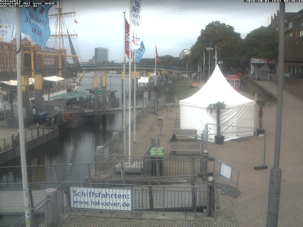 Archived image Webcam River Walk Schlachte Bremen