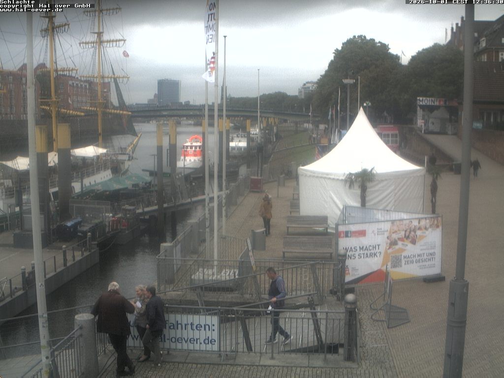 Archived image Webcam River Walk Schlachte Bremen