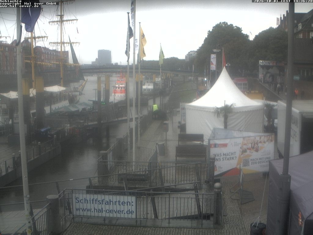 Archived image Webcam River Walk Schlachte Bremen