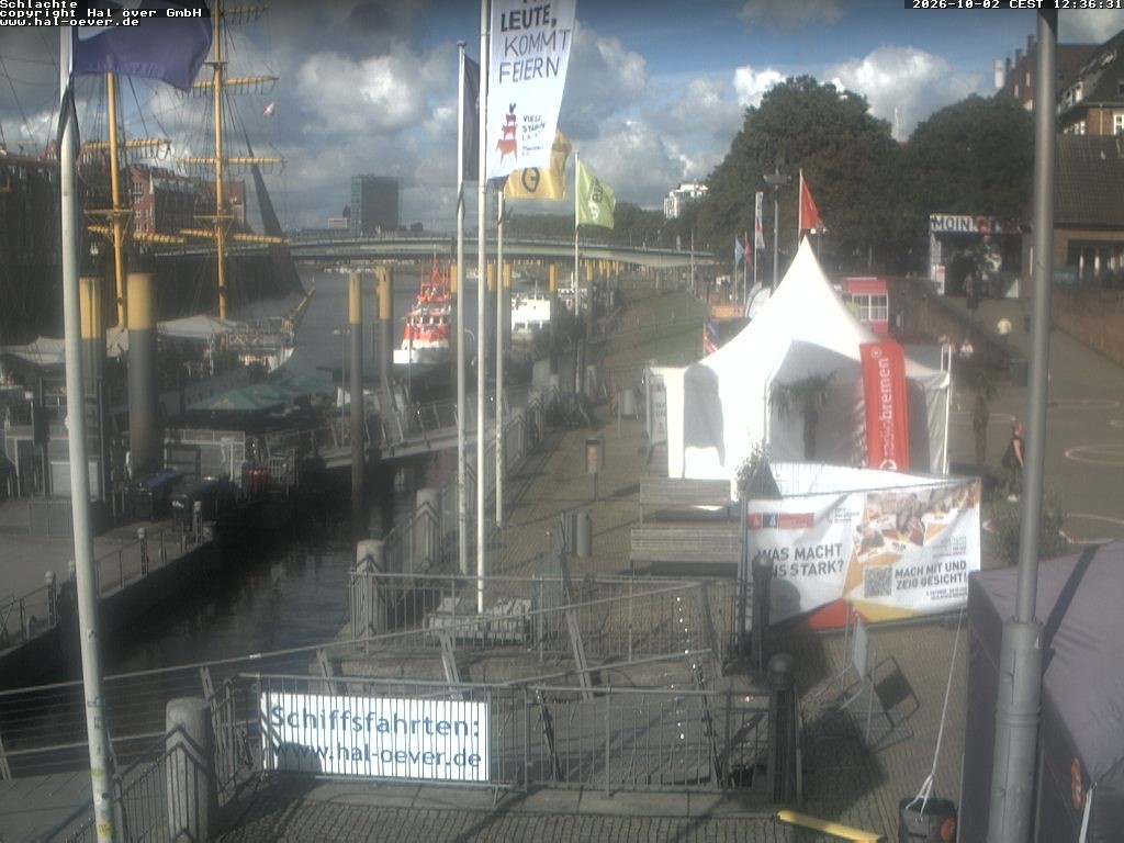 Archiv Foto Webcam Weserpromenade Schlachte Bremen
