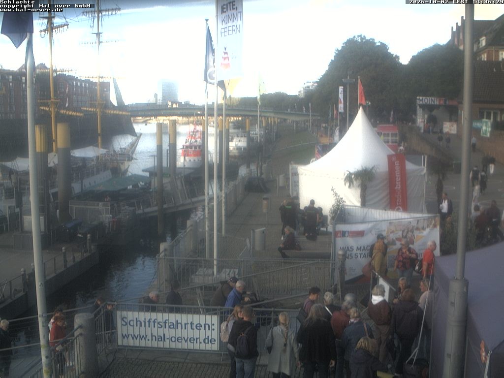 Archiv Foto Webcam Weserpromenade Schlachte Bremen