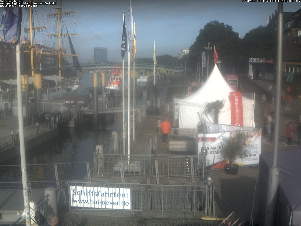Archiv Foto Webcam Weserpromenade Schlachte Bremen