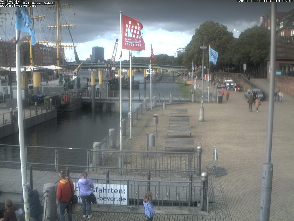 Archiv Foto Webcam Weserpromenade Schlachte Bremen