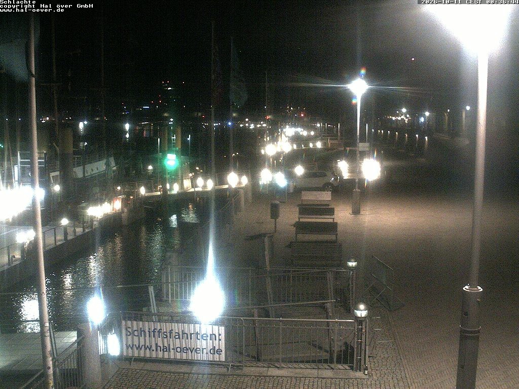 Archiv Foto Webcam Weserpromenade Schlachte Bremen
