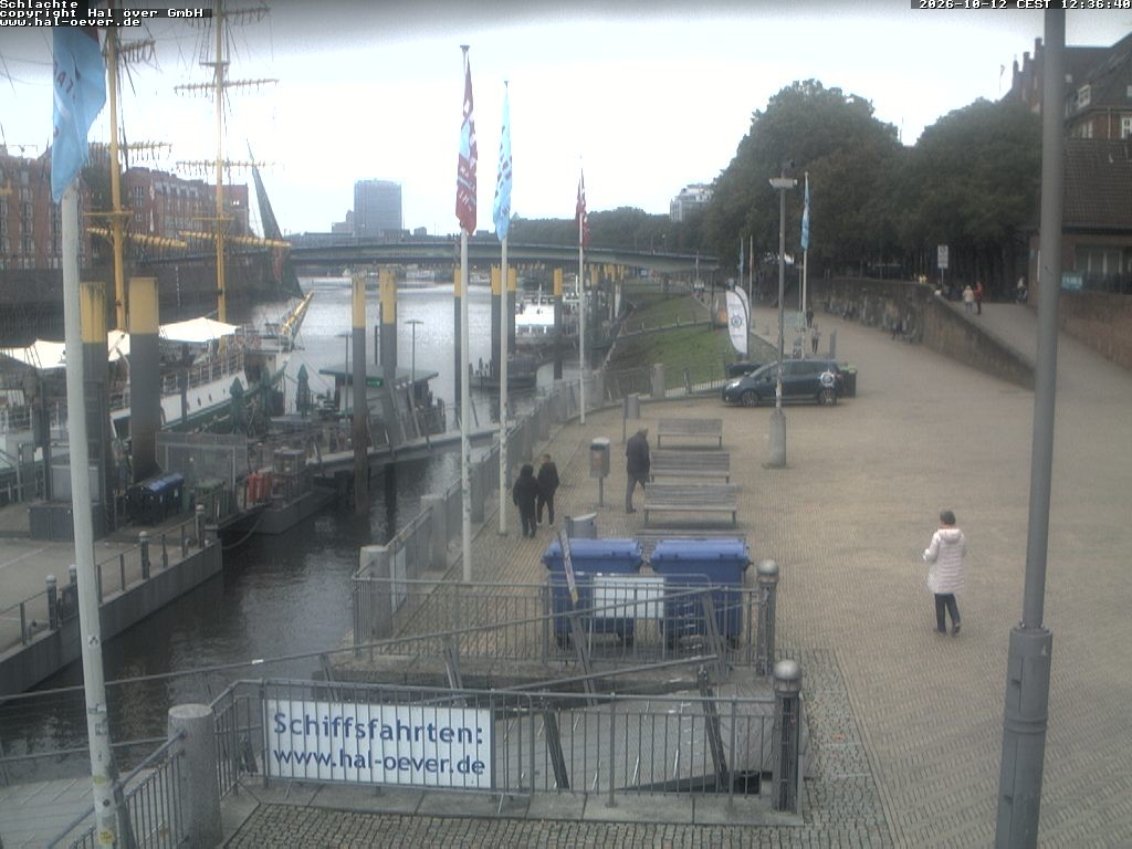 Archiv Foto Webcam Weserpromenade Schlachte Bremen