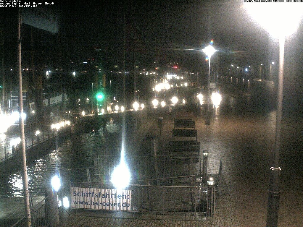 Archived image Webcam River Walk Schlachte Bremen