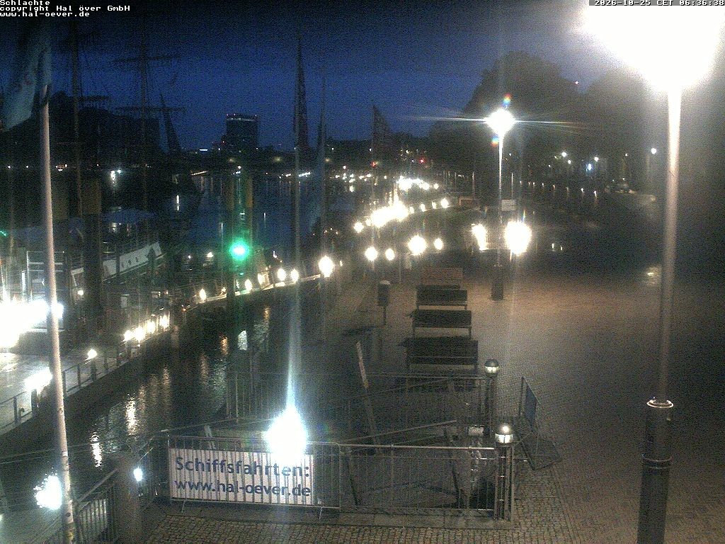 Archiv Foto Webcam Weserpromenade Schlachte Bremen