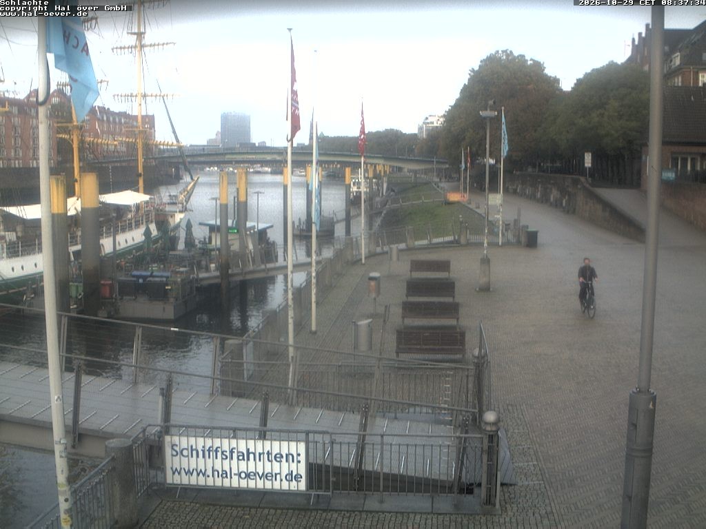 Archived image Webcam River Walk Schlachte Bremen