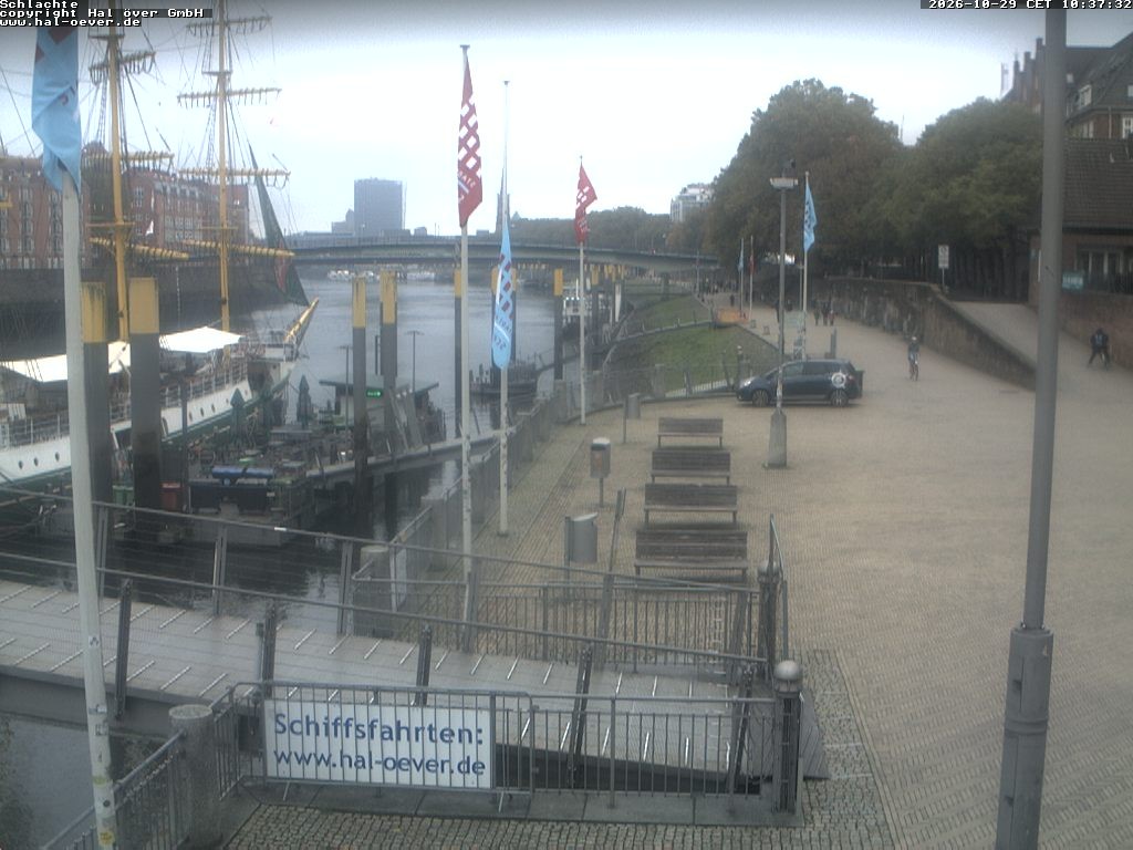 Archived image Webcam River Walk Schlachte Bremen