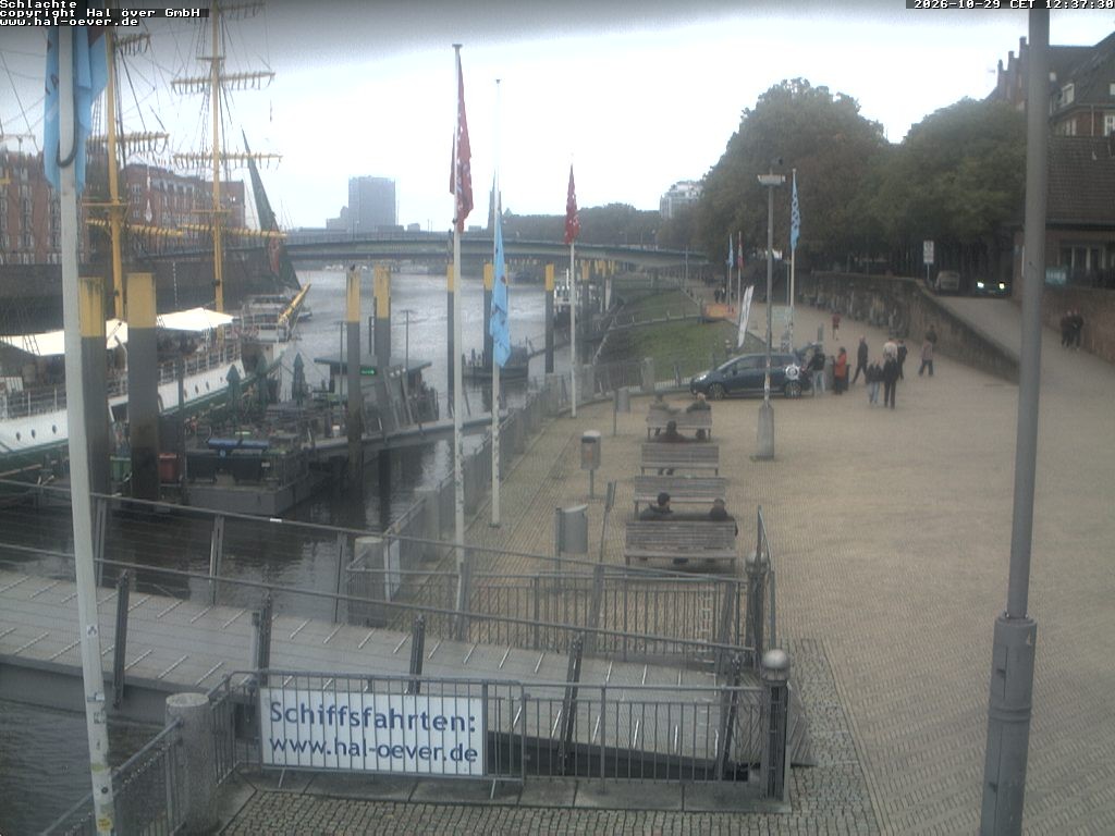 Archived image Webcam River Walk Schlachte Bremen