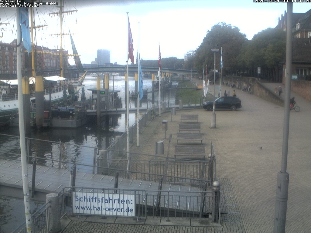 Archived image Webcam River Walk Schlachte Bremen