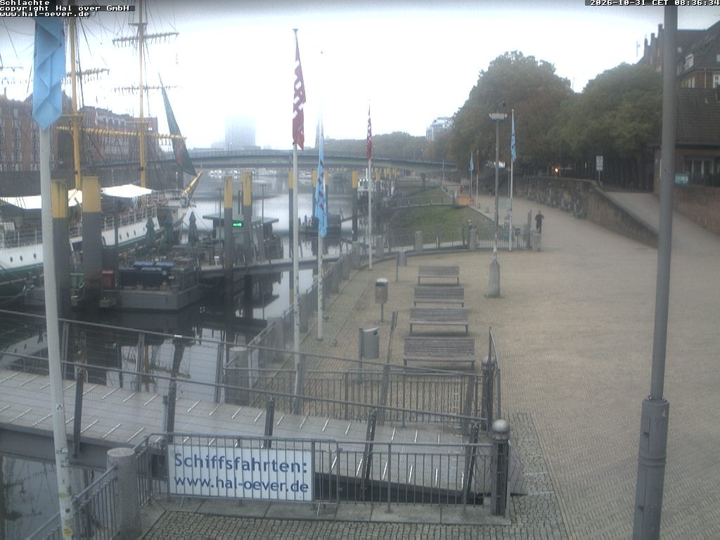 Archiv Foto Webcam Weserpromenade Schlachte Bremen