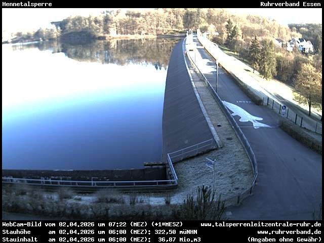Archiv Foto Webcam Hennetalsperre am Hennesee