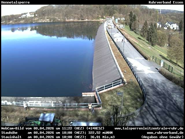 Archiv Foto Webcam Hennetalsperre am Hennesee