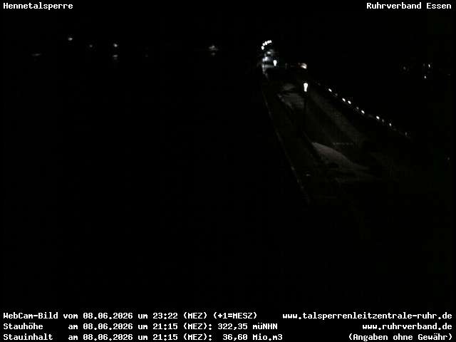 Archiv Foto Webcam Hennetalsperre am Hennesee