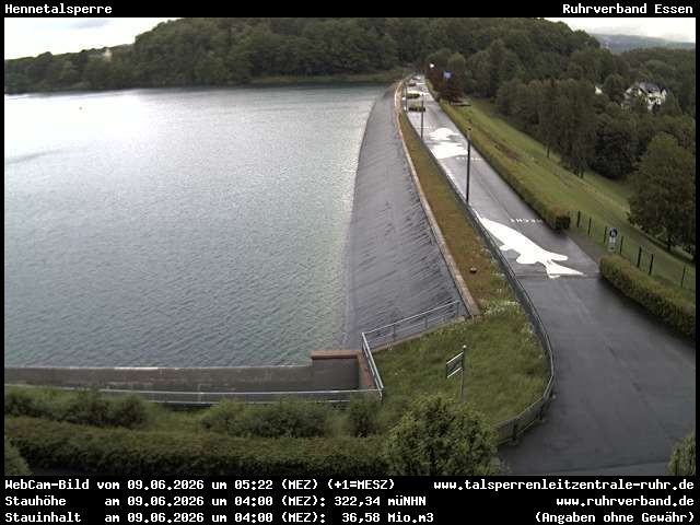 Archiv Foto Webcam Hennetalsperre am Hennesee