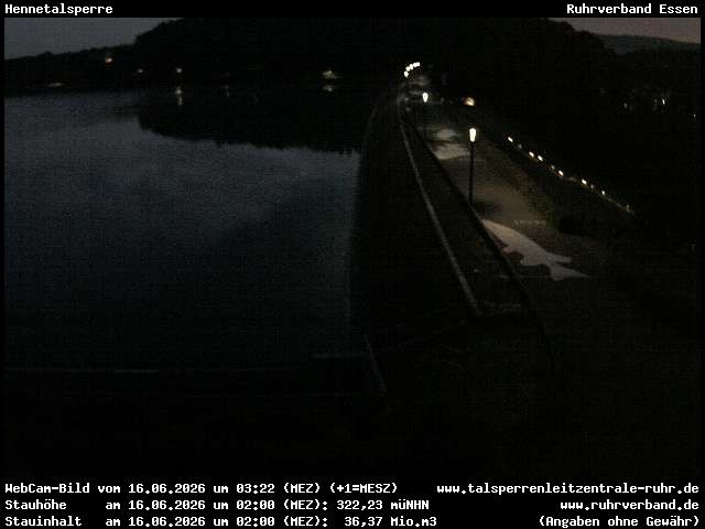 Archiv Foto Webcam Hennetalsperre am Hennesee