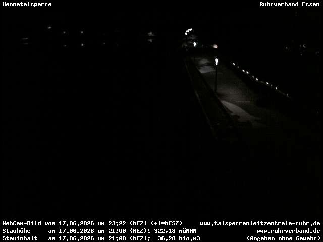 Archiv Foto Webcam Hennetalsperre am Hennesee