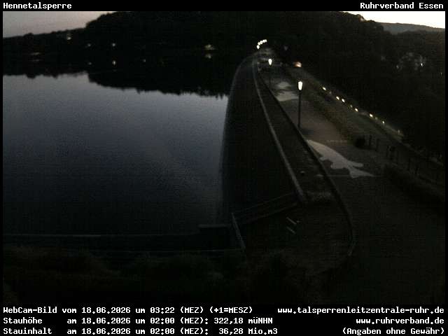Archiv Foto Webcam Hennetalsperre am Hennesee