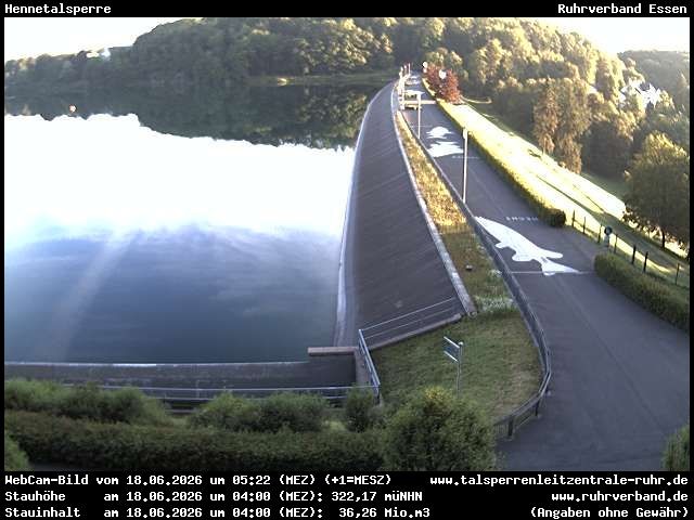 Archiv Foto Webcam Hennetalsperre am Hennesee