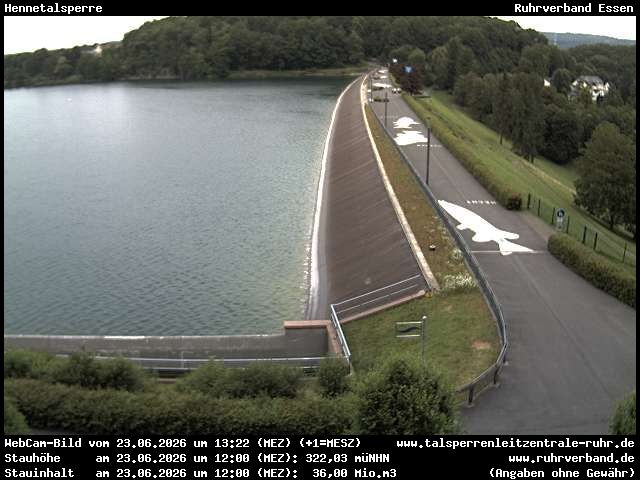 Archiv Foto Webcam Hennetalsperre am Hennesee