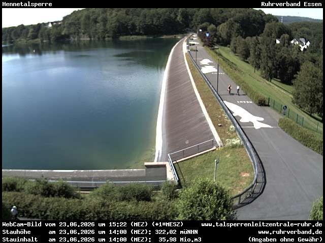 Archiv Foto Webcam Hennetalsperre am Hennesee