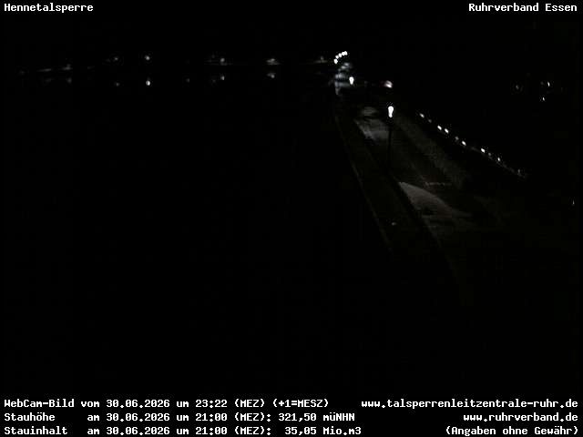 Archiv Foto Webcam Hennetalsperre am Hennesee