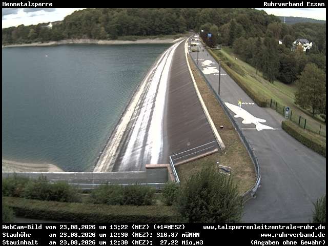 Archiv Foto Webcam Hennetalsperre am Hennesee