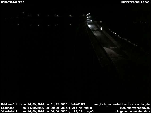 Archiv Foto Webcam Hennetalsperre am Hennesee