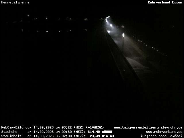 Archiv Foto Webcam Hennetalsperre am Hennesee