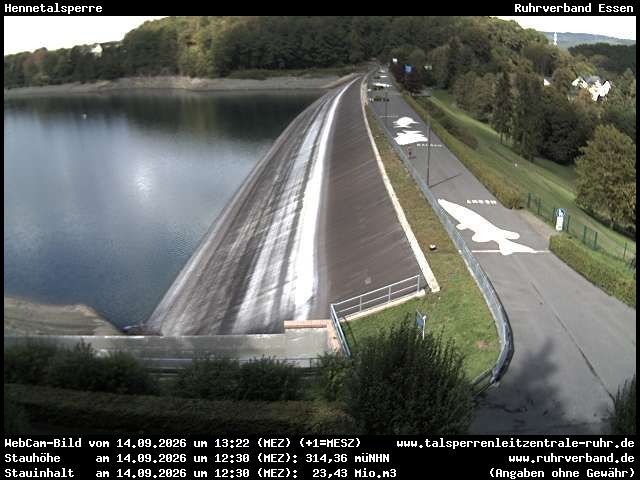 Archiv Foto Webcam Hennetalsperre am Hennesee