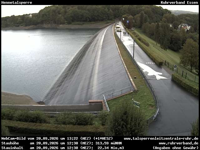 Archiv Foto Webcam Hennetalsperre am Hennesee