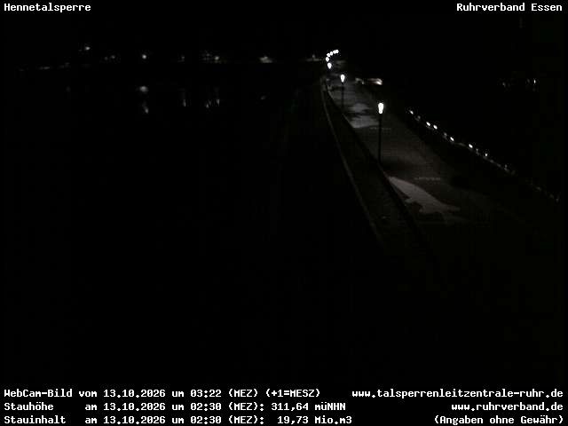 Archiv Foto Webcam Hennetalsperre am Hennesee